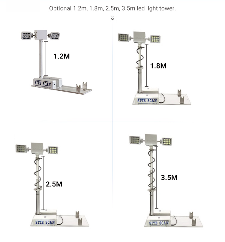 Telescopic Mast/Pole