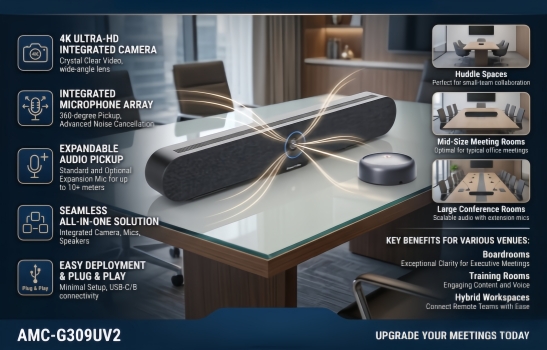 الكل في واحد كاميرا ويب