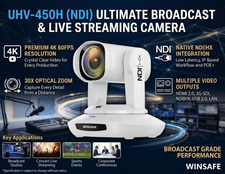 How a Regional Sports Network Elevated Live Game Coverage with WinSafe  4K PTZ Cameras